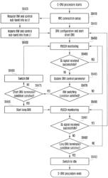 Method and apparatus for transmitting and receiving data in mobile communication system