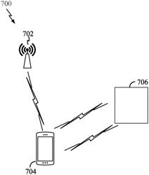 Network assisted environmental sensing