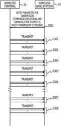 Wireless terminal, wireless base station, wireless communication system, and wireless communication method related to radio resource allocation within a communication period