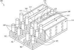 Three-dimensional memory device and method of manufacture