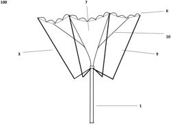 INVERTIBLE UMBRELLA WITH CANOPY SECTIONS HAVING BLADE STRUCTURES