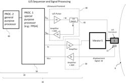 ELASTOGRAPHY DEVICE AND METHOD