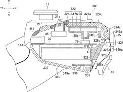 OPERATING DEVICE