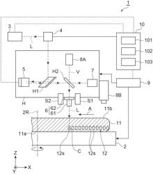 LASER PROCESSING DEVICE AND LASER PROCESSING METHOD