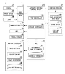 CONTROL DEVICE, CONTROL METHOD, AND STORAGE MEDIUM