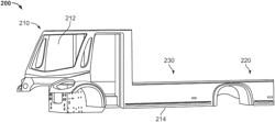 LAND VEHICLES INCORPORATING MONOCOQUES AND MODULAR MOLD SYSTEMS FOR MAKING THE SAME