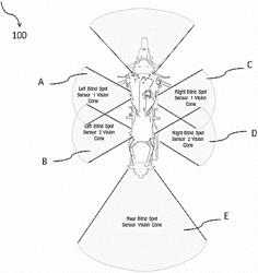 BLIND SPOT DETECTION SYSTEM