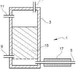 PROCESS TO CONDUCT AN ENDOTHERMIC DEHYROGENATION AND/OR AROMATISATION REACTION IN A FLUIDIZED BED REACTOR