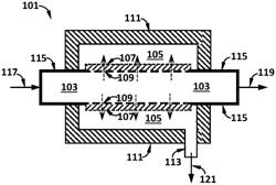 Hydrocarbon Extraction and/or Separation Processes Utilizing a Membrane Separator