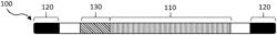 COMPOSITIONS AND METHODS OF TREATING AMYOTROPHIC LATERAL SCLEROSIS (ALS)