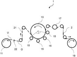 METHOD FOR PRODUCING AN ARTIFICIAL TURF