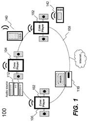 Networked Playback Device