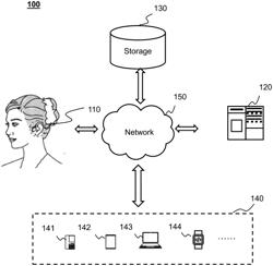 METHODS AND SYSTEMS FOR CONFIGURING BONE CONDUCTION HEARING AIDS