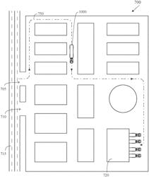 Micro-Navigation For A Vehicle