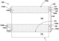 COVER ARTICLES WITH DURABLE OPTICAL STRUCTURES AND FUNCTIONAL COATINGS, AND METHODS OF MAKING THE SAME