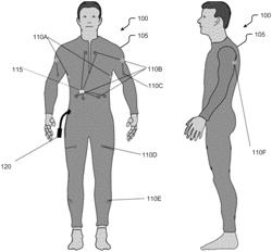 Bio-sensing integrated garment