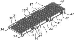 Screening machine having screening elements arranged in succession