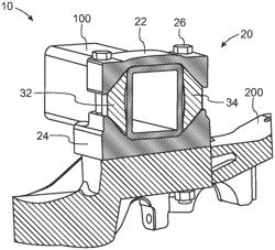 Joint for mounting an elongate element to a structural element in a vehicle