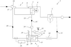 Compressor or vacuum pump device, a liquid return system for such a compressor or vacuum pump device and a method for draining liquid from a gearbox of such a compressor or vacuum pump device