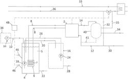 Recovery system and method for recovery of thermal energy from waste water