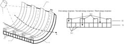 CT system and detection device for CT system