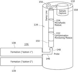 Methods and systems for estimation of oil formation volume factor