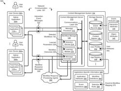 Workflow selection