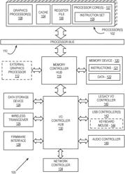 Apparatus and method for memory management in a graphics processing environment