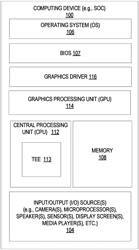 Non-ROM based IP firmware verification downloaded by host software