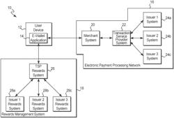 Method, system, and computer program product for processing a transaction initiated using an electronic wallet