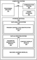 Identifying regions of visible media data that belong to a trigger content type