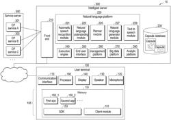 Electronic device and method for performing shortcut command in electronic device