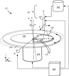 Methods and apparatus for electroless plating dispense