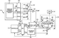 Methods and apparatus for driver calibration