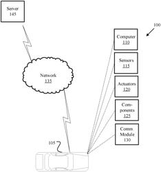 Vehicle bus message authentication using watermarking