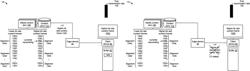 Intrasegment adjustment of video transmission rate