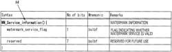 Transmission apparatus, transmission method, reception apparatus, and reception method