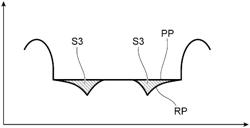 METHOD FOR MANUFACTURING MULTI-LAYER MOLDED ARTICLE