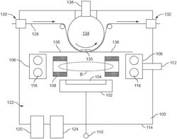 METHOD OF FORMING A CATHODE LAYER, METHOD OF FORMING A BATTERY HALF CELL