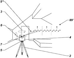 LASER SCANNER