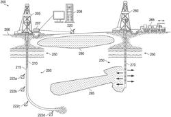 QUANTUM GRAVIMETERS FOR HYDROCARBON RESERVOIR ANALYSIS