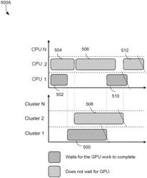 PROCESSING ENGINE MAPPING FOR TIME-SPACE PARTITIONED PROCESSING SYSTEMS