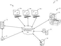 Point-of-Sale (POS) Device Configuration System