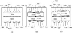 Flange Integrity Classification Using Artificial Intelligence