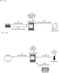 AUTHENTICATION BY SPEECH AT A MACHINE