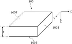 SINTERED R-T-B BASED MAGNET