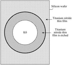 THROUGH SILICON VIA INTERCONNECTION STRUCTURE AND METHOD OF FORMING SAME, AND QUANTUM COMPUTING DEVICE