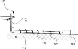 Ground Level Primary Electric Distribution System