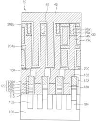 CAPACITOR AND DRAM DEVICE INCLUDING THE SAME