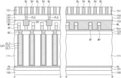 Semiconductor Memory Device